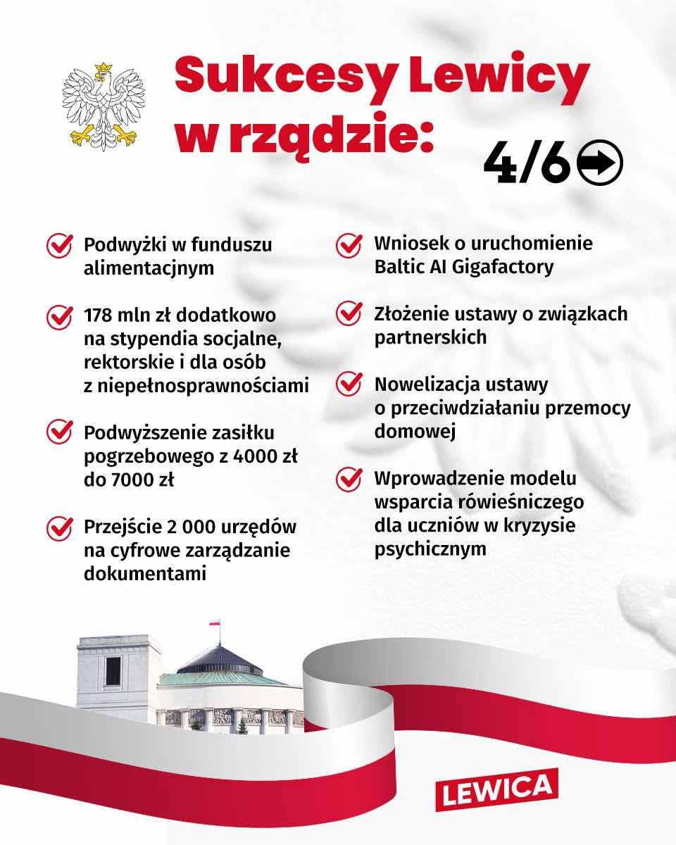 sukcesy4