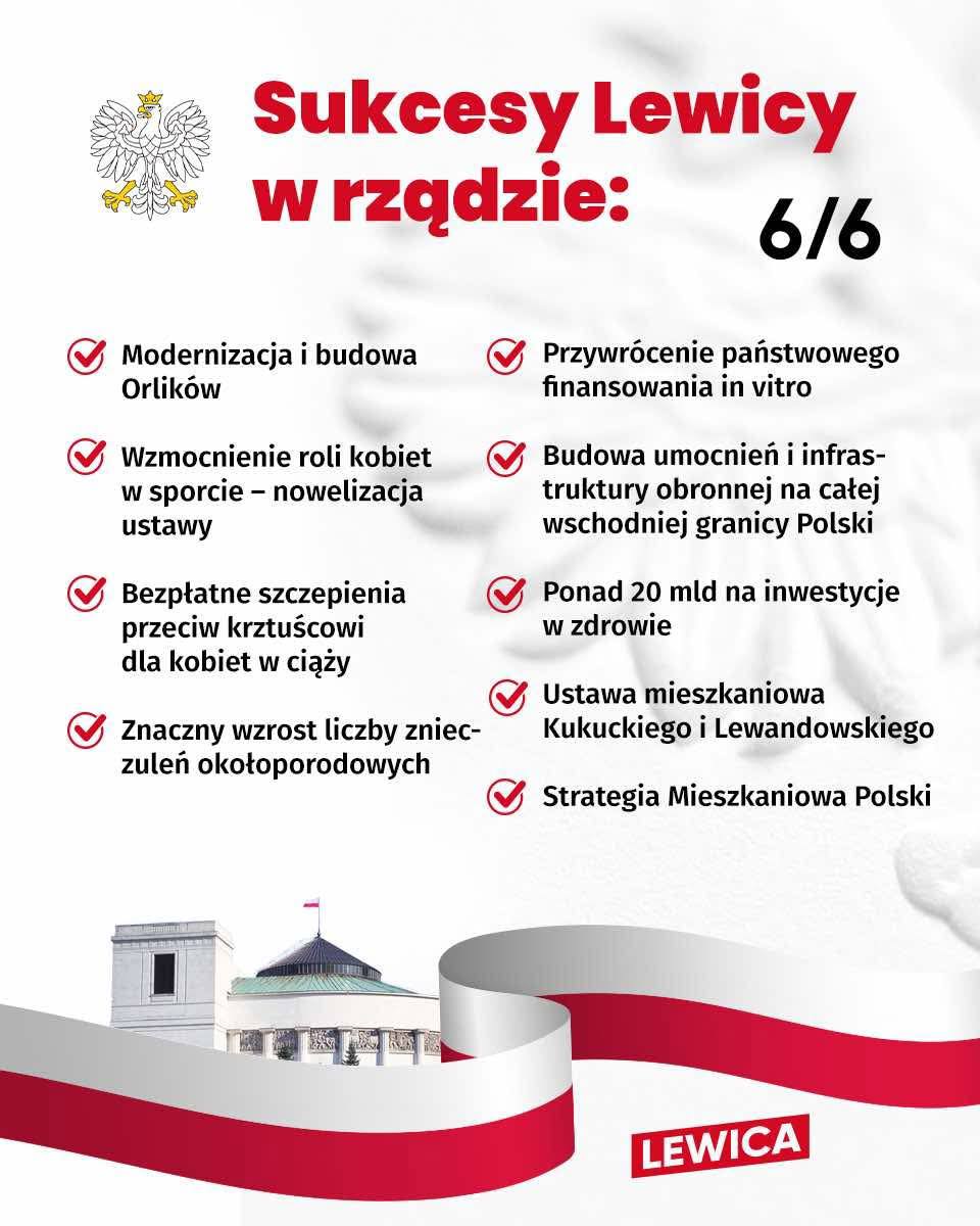 sukcesy6