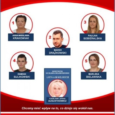 Chełmno Powiat 4